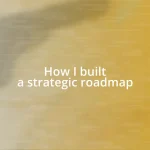 How I built a strategic roadmap